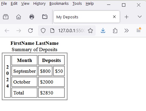 Deposit Summary for August and September